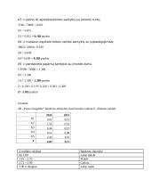 AB “Pieno žvaigždės” finansinis vertinimas 16 puslapis