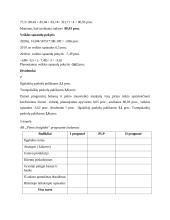 AB “Pieno žvaigždės” finansinis vertinimas 18 puslapis