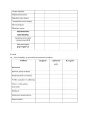 AB “Pieno žvaigždės” finansinis vertinimas 19 puslapis