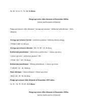 AB “Pieno žvaigždės” finansinis vertinimas 6 puslapis