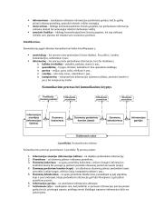 Šiuolaikinė komunikacija 2 puslapis