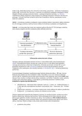 Šiuolaikinė komunikacija 6 puslapis