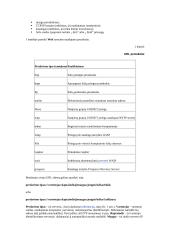 Šiuolaikinė komunikacija 7 puslapis