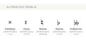 Muzikos notacijos pagrindai 19 puslapis