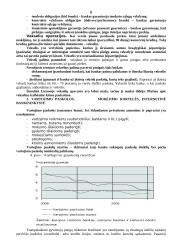 Kreditas ir palūkanos 8 puslapis