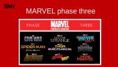 What is the Marvel Cinematic Universe ? 7 puslapis
