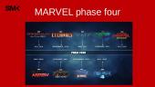 What is the Marvel Cinematic Universe ? 8 puslapis