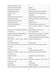 Lyderystė ir vadovavimas (psichologijos projektas) 12 puslapis