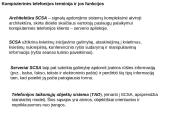 Kvietimų apdorojimo centrai 11 puslapis