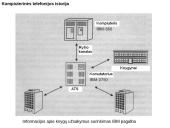 Kvietimų apdorojimo centrai 16 puslapis