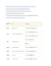 Prepositions after passive verbs 2 puslapis