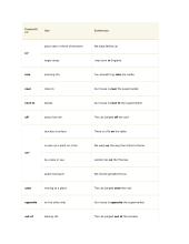 Prepositions after passive verbs 4 puslapis