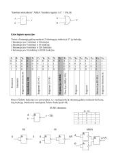 Logikos algebra. Loginiai elementai 3 puslapis