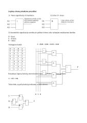 Logikos algebra. Loginiai elementai 6 puslapis