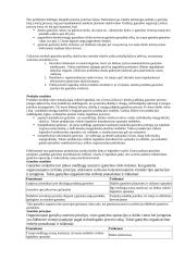 Įmonių logistika 5 puslapis