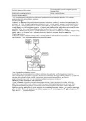 Įmonių logistika 6 puslapis