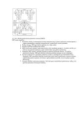 Logistikos įvadas 11 puslapis