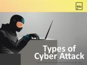 Cybercrime and its effect on businesses 4 puslapis