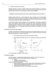 Pilnas pasiruošimas makroekonomikos egzaminui 16 puslapis