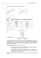 Pilnas pasiruošimas makroekonomikos egzaminui 18 puslapis