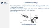 Lengvųjų automobilių priekabose naudojamų stabdžių sistemų tipai 3 puslapis