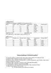 Nacionalinis produktas ir pajamos 4 puslapis