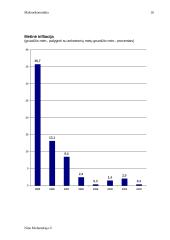 Makroekonomika ir ekonominės sistemos 16 puslapis