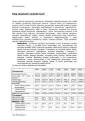 Makroekonomika ir ekonominės sistemos 18 puslapis