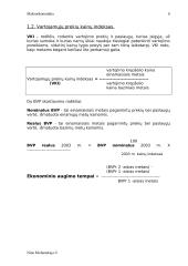 Makroekonomika ir ekonominės sistemos 6 puslapis