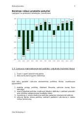 Makroekonomika ir ekonominės sistemos 9 puslapis