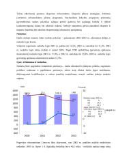 Makroekonominiai pokyčiai Lietuvoje 1991-2004 metais 19 puslapis