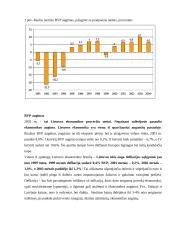 Makroekonominiai pokyčiai Lietuvoje 1991-2004 metais 6 puslapis