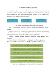 Konfliktų sprendimo būdai organizacijos lygmenyje 10 puslapis