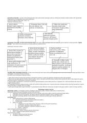 Marketingas teorija 2 puslapis