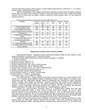 Mažmeninės prekybos teorija 12 puslapis