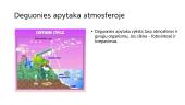Oras. Apykaitos ratai atmosferoje 12 puslapis
