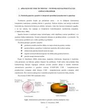 Moteriškų drabužių kokybinės charakteristikos mados ir technologiškumo aspektais  10 puslapis