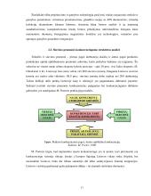 Moteriškų drabužių kokybinės charakteristikos mados ir technologiškumo aspektais  14 puslapis