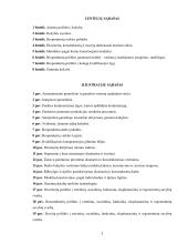 Moteriškų drabužių kokybinės charakteristikos mados ir technologiškumo aspektais  2 puslapis