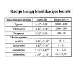 Radijo ryšio principai. Televizija 11 puslapis