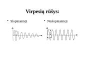 Radijo ryšio principai. Televizija 14 puslapis