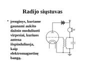 Radijo ryšio principai. Televizija 18 puslapis