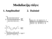 Radijo ryšio principai. Televizija 20 puslapis