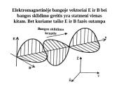 Radijo ryšio principai. Televizija 4 puslapis