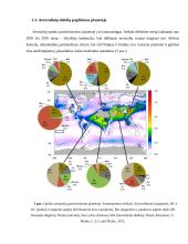 Aerozolių ir debesų vaidmuo formuojant klimatą 10 puslapis