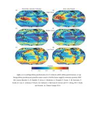 Aerozolių ir debesų vaidmuo formuojant klimatą 5 puslapis