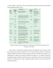 Aerozolių ir debesų vaidmuo formuojant klimatą 9 puslapis