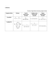 Elektros grandinių elementai  (laboratorinis darbas) 3 puslapis