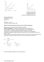 Mikroekonomikos. ﻿Paklausa ir pasiūla 2 puslapis