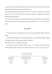 Mokesčiai ir jų sistema 18 puslapis